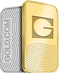 Gold/Silver Ratio